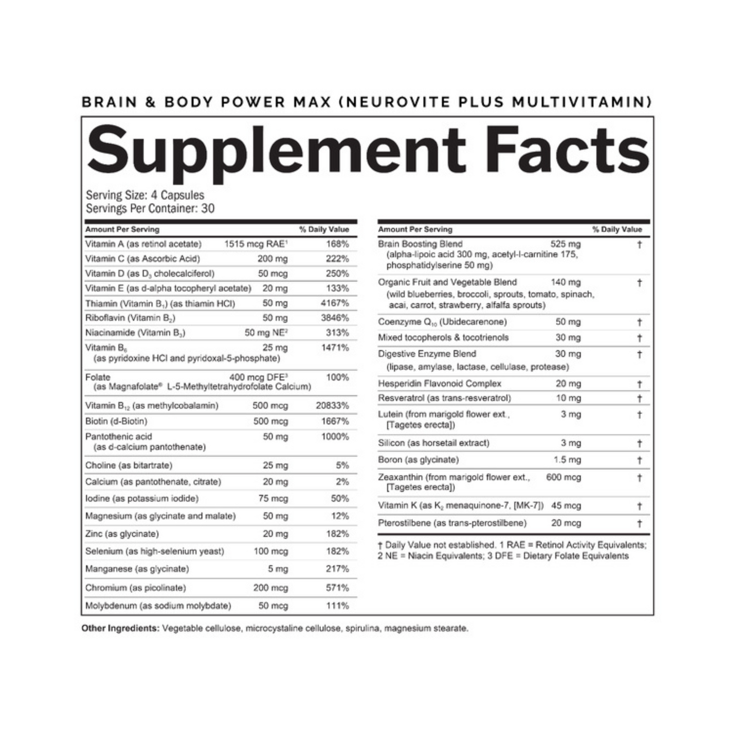 Brain and Body Power Max