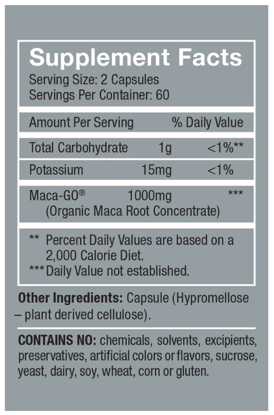 FemmenessencePRO Post: MacaPause For Post Menopause