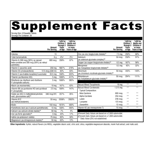 ActivNutrients