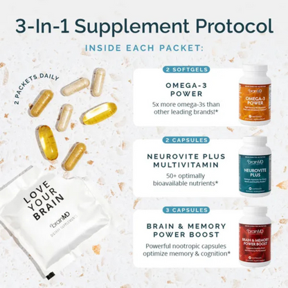 Brain and Body Power Max