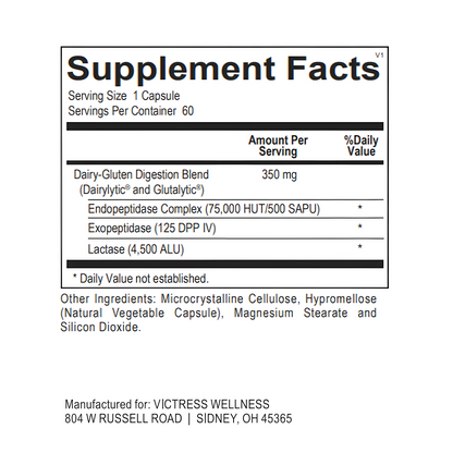Dairy Gluten Support