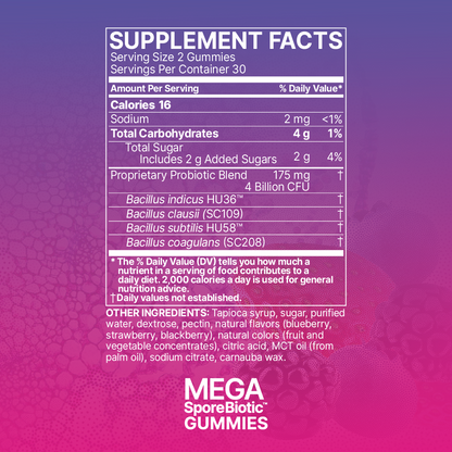 MegaSporeBiotic Gummies Adult