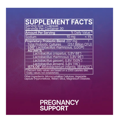 Pregnancy Support