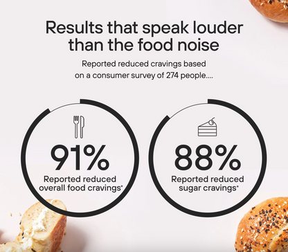 Pendulum GLP-1 Probiotic PRO