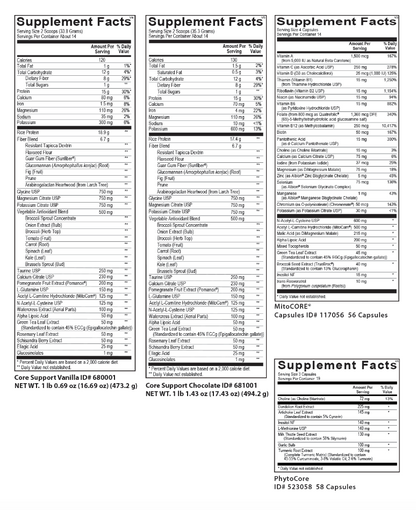 Core Restore - 7 to 14 Day Detox Kit