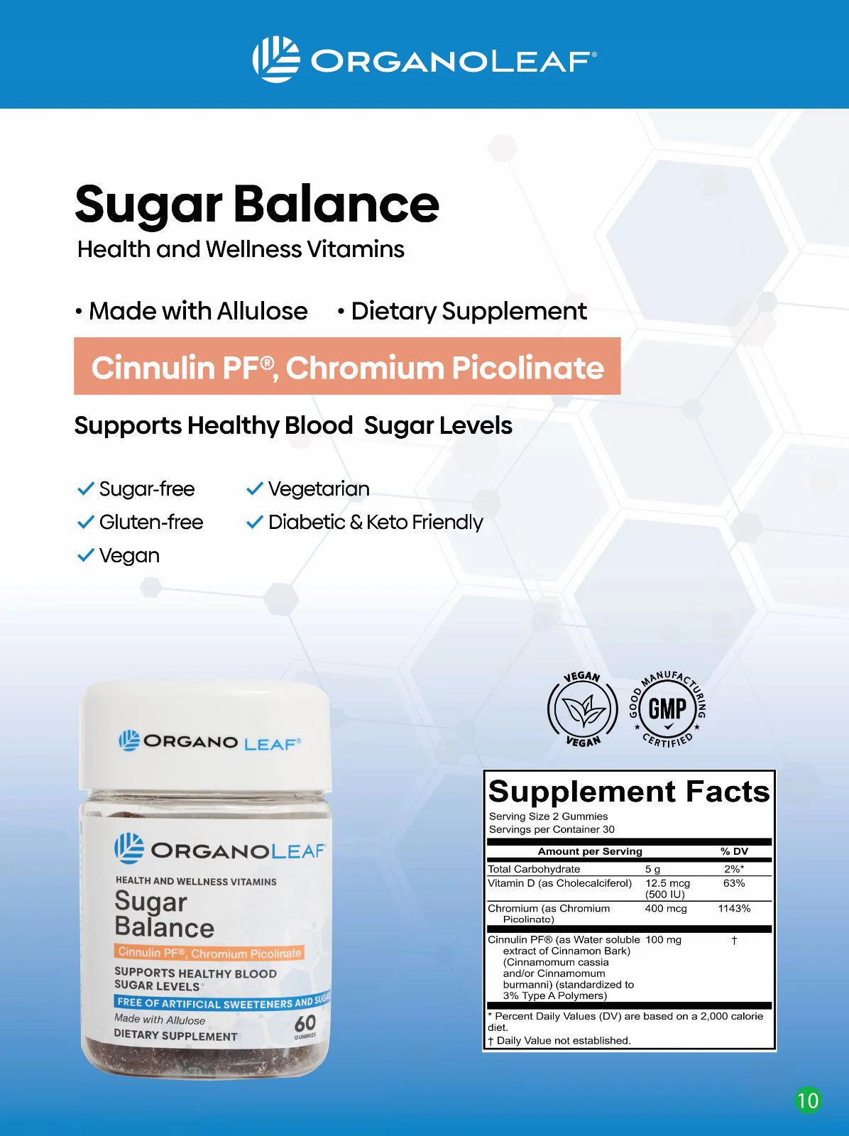 Sugar Balance Cinnulin PF and Chromium